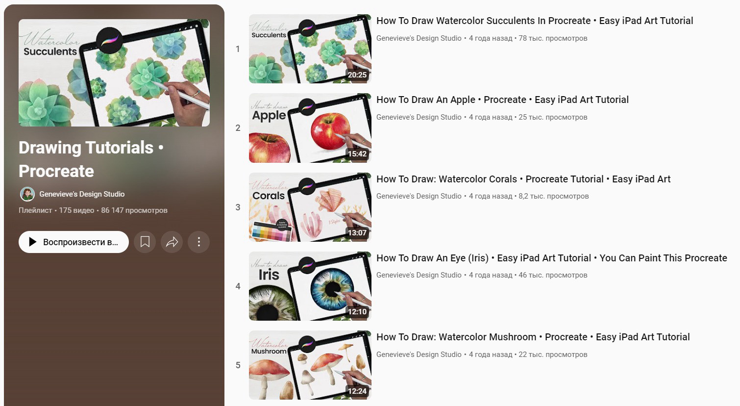 "Drawing Tutorials.Procreate" от Genevieve's Design Studio