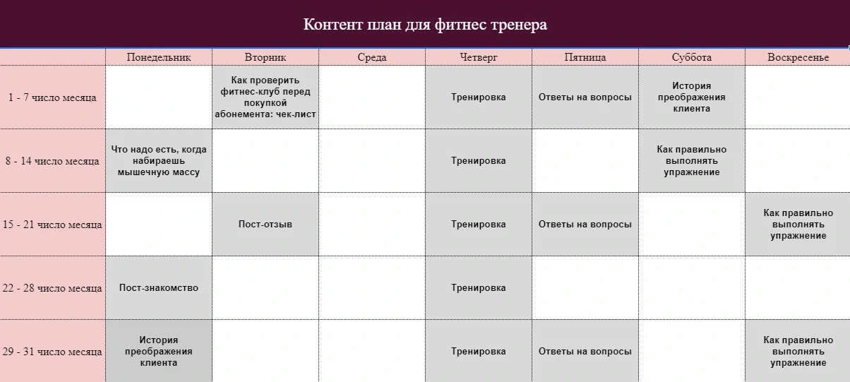 Контент план для фитнес тренера в инстаграм