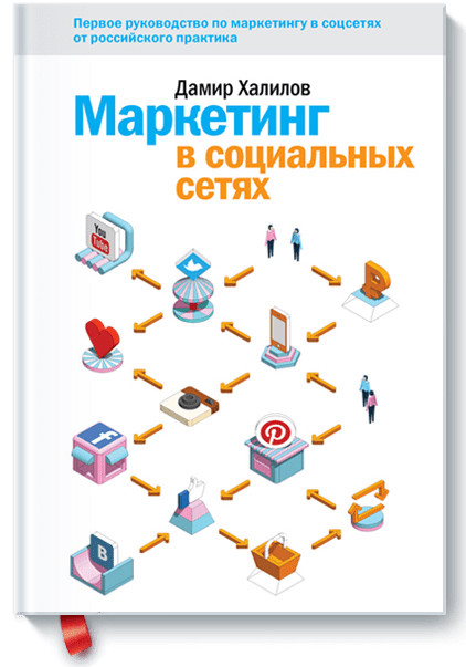 Маркетинг в социальных сетях