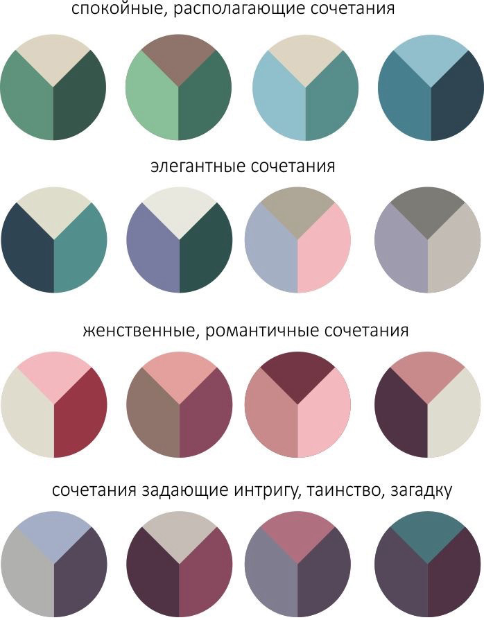 Примеры сочетаний цветов с описанием из Pinterest (pin.it/1utVEUb).