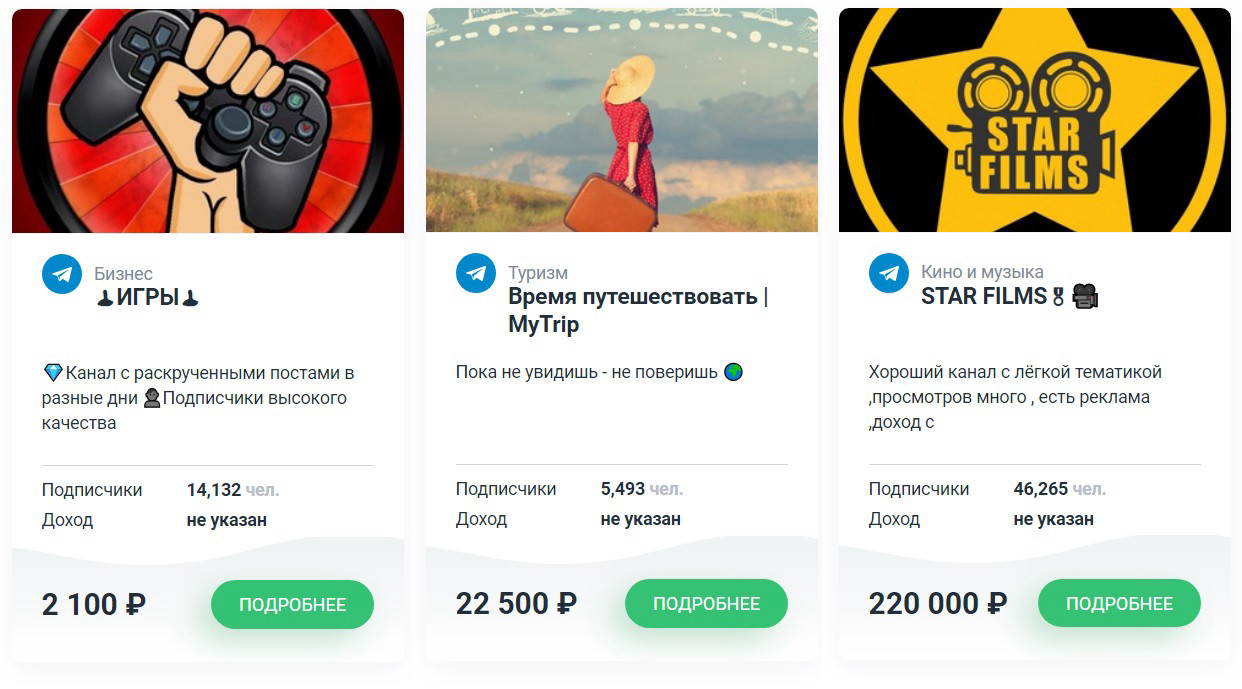 Пример продажи Телеграм-каналов на salegroups.ru