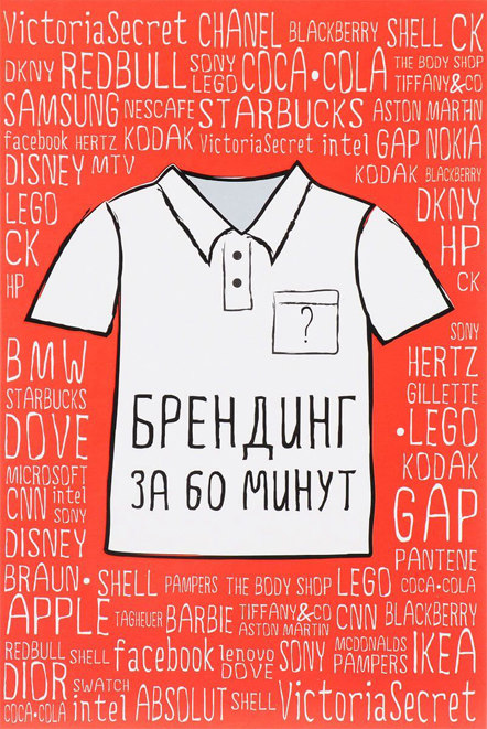 Брендинг за 60 минут