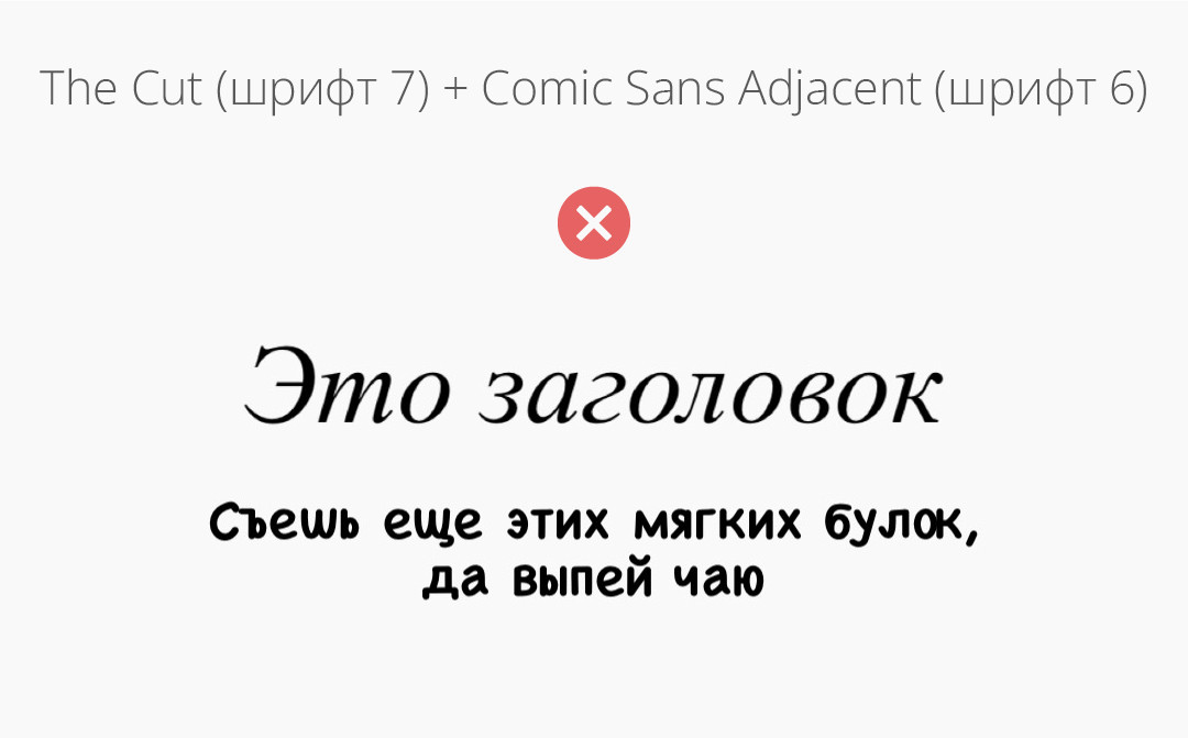 Шрифтовая пара "The Cut" + "Comic Sans Adjacent" (антипример).