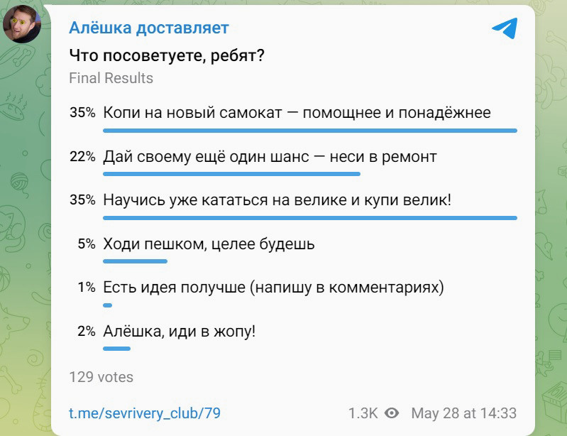 Спросите подписчиков их мнение по ситуации.