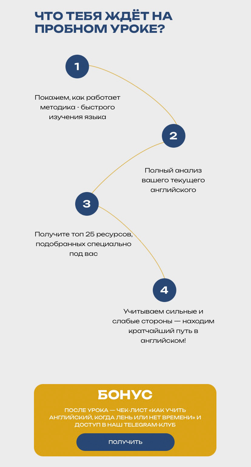 На сайте подробно расписано, что вас ждет на пробном уроке.