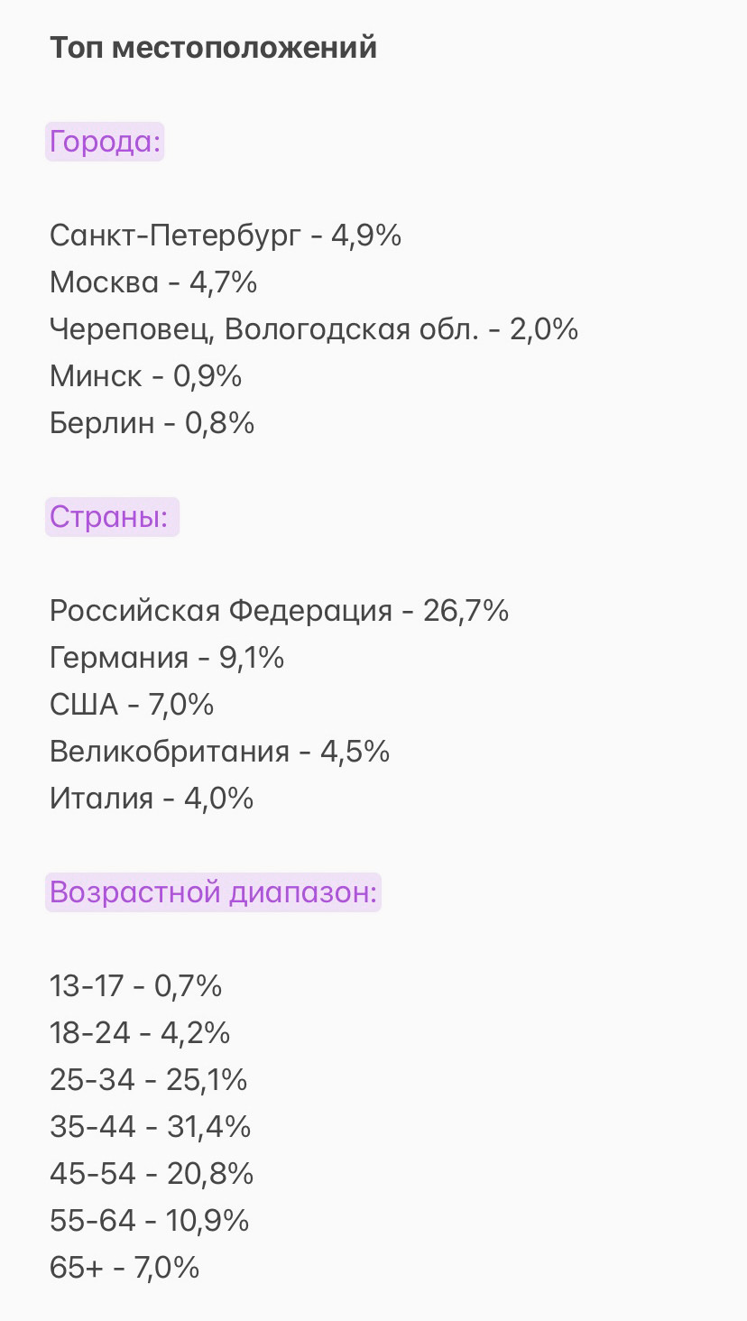 Пример заметки с собранными данными для анализа в нейросетях.