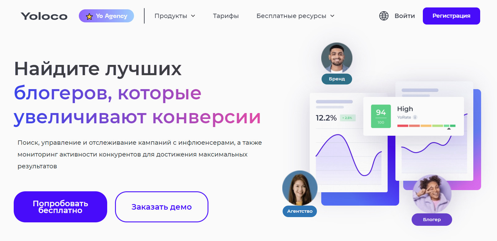 Yoloco — подбор блогеров в Инстаграм: ИИ-анализ интересов, вовлечённости и пересечений с аудиторией.