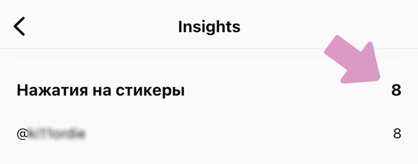 Статистика "Нажатия на стикеры".