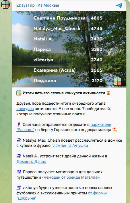 По итогу конкурса публикуйте пост с именами победителей и описанием их призов — это мотивирует даже тех, кто не выиграл.