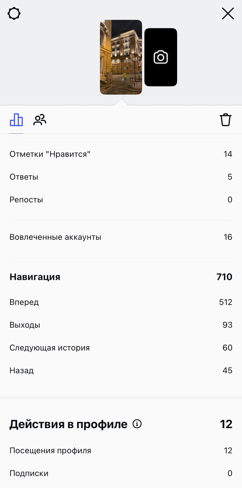 Подробная статистика Инстаграм-сторис.