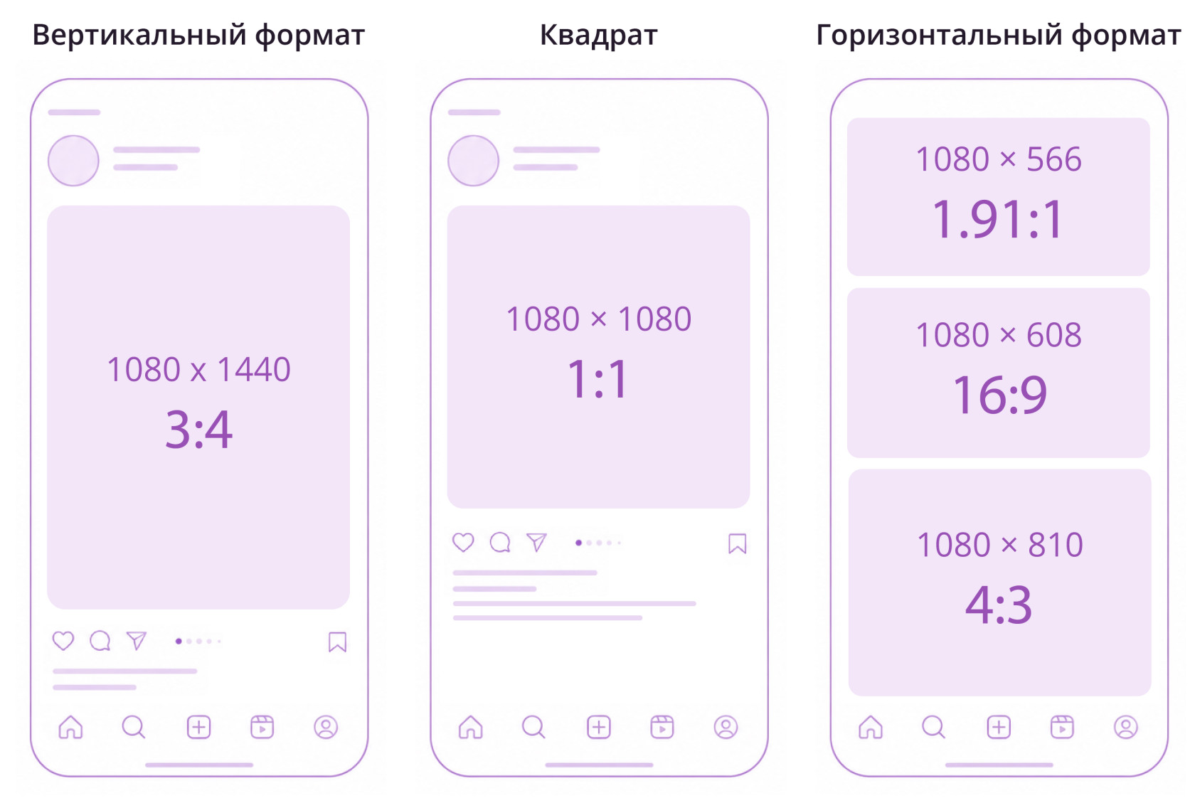 Размеры и пропорции карусели в Инстаграм.