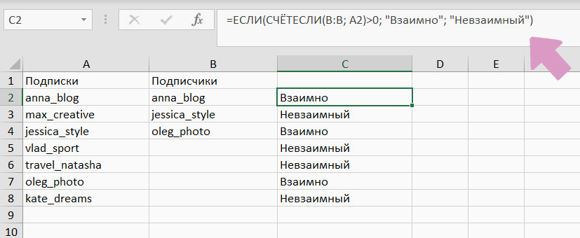 Пример вычисления невзаимных подписок в Excel.