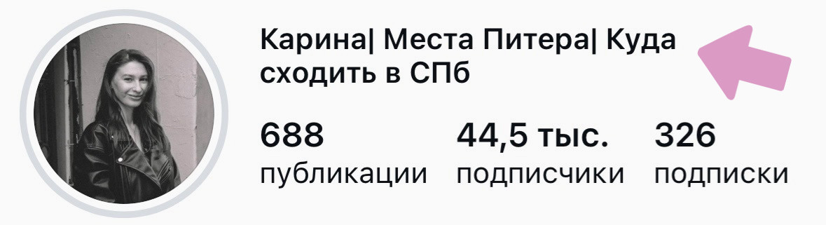 Два поисковых запроса в жирной строке: "Места Питера" и "Куда сходить в СПб".