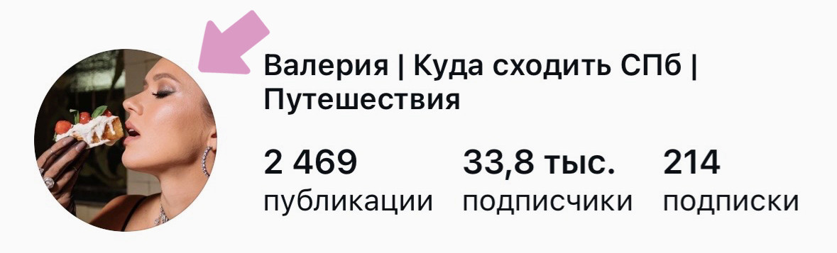 Лицо крупным планом и деталь по теме блога.